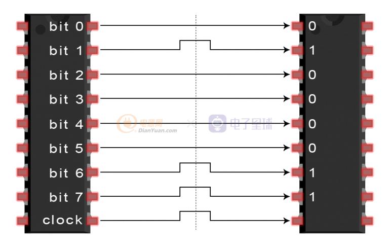 通信技术行业的知识,通信技术基础知识总结