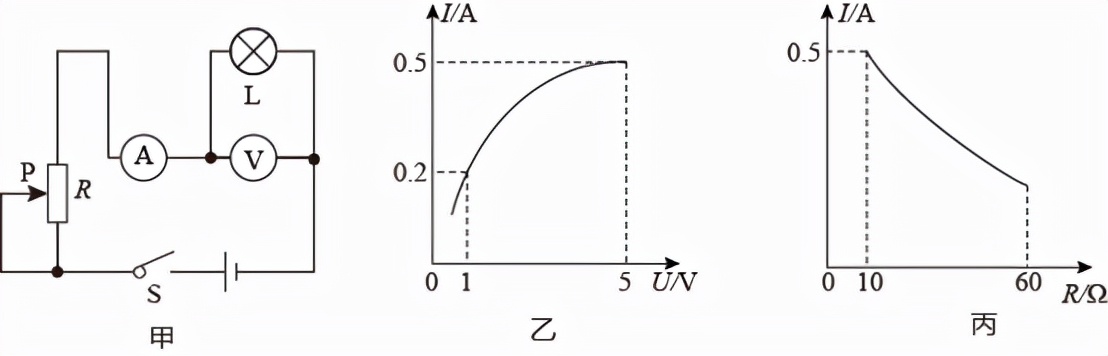 岳阳中考物理压轴题讲解视频,八年级上册期末考试物理试卷岳阳