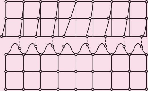晶体缺陷中最典型的缺陷,晶体缺陷理论