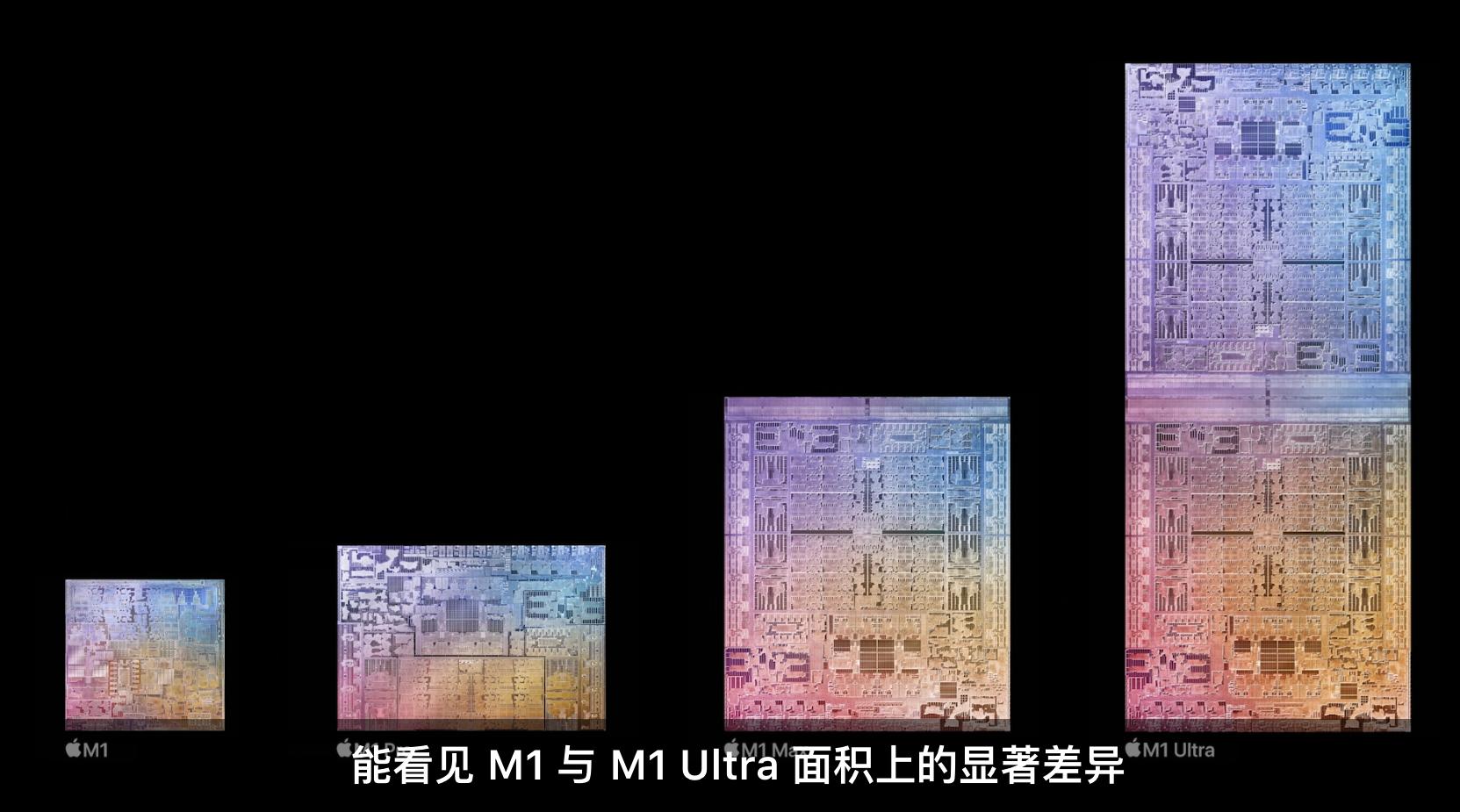 苹果macstudio发布,苹果m1ultra处理器发布