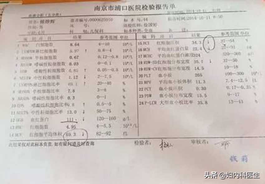 检查单上的指标怎么才能看懂？医生一文解释清楚