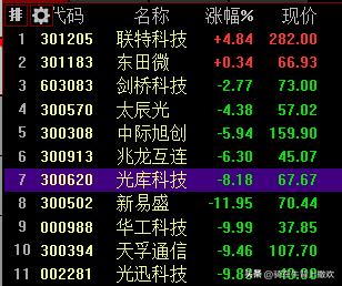 A股，6月21日大跌的原因已找到，散户节后如何操作？