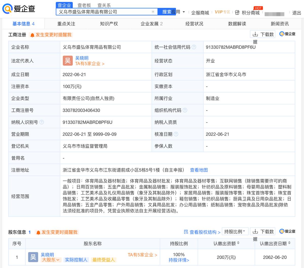 义乌厂家50天赶工10万个足球,义乌超过500人的工厂
