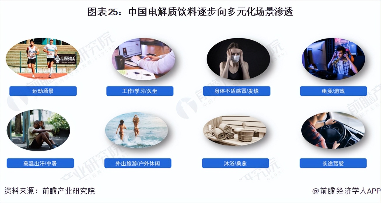 2023饮料行业宏观环境分析,2023年饮料行业黑马