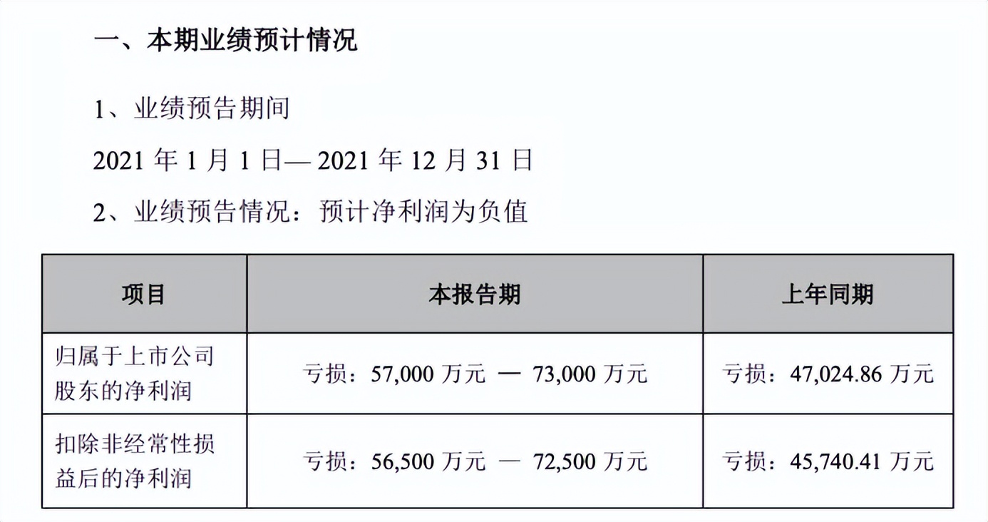巴安水务重组了什么资产,巴安水务最新收购情况