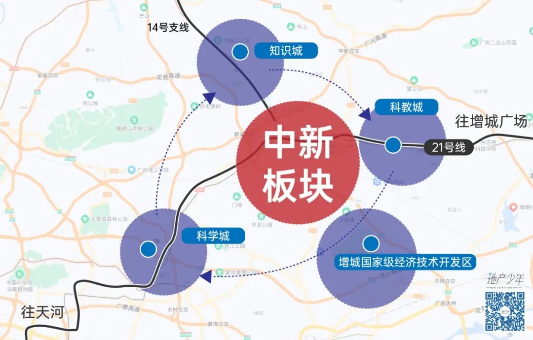 买房知识买房攻略买房干货,买房攻略买房基础知识