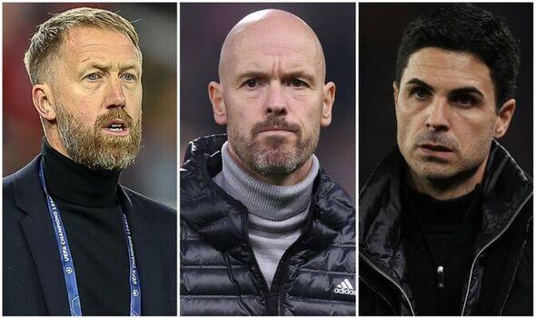 曼联最新收购消息今天,曼联收购进展拉特克利夫