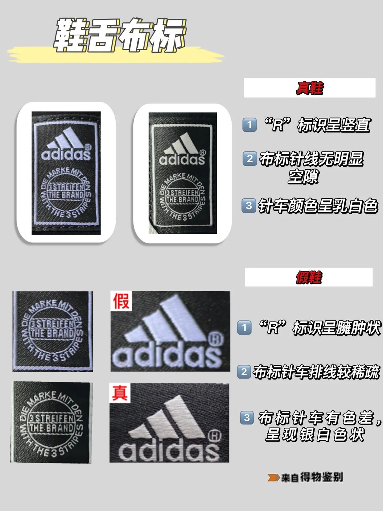 adidasadimatic真假对比,adidasadimatic鉴别真假