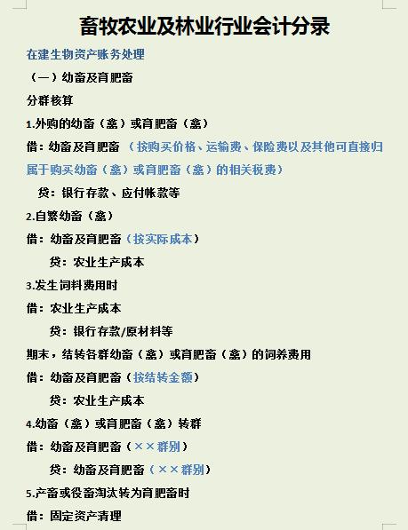物业管理行业账务处理及会计分录,服务行业会计分录的方法与步骤