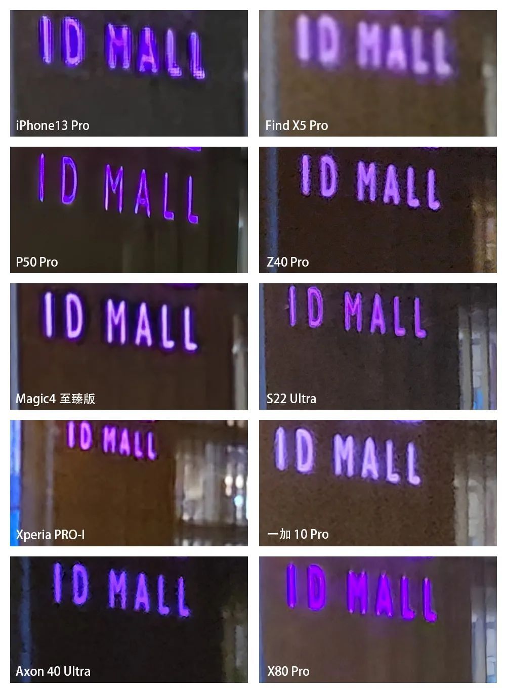 谁是影像机皇,谁才是手机机皇