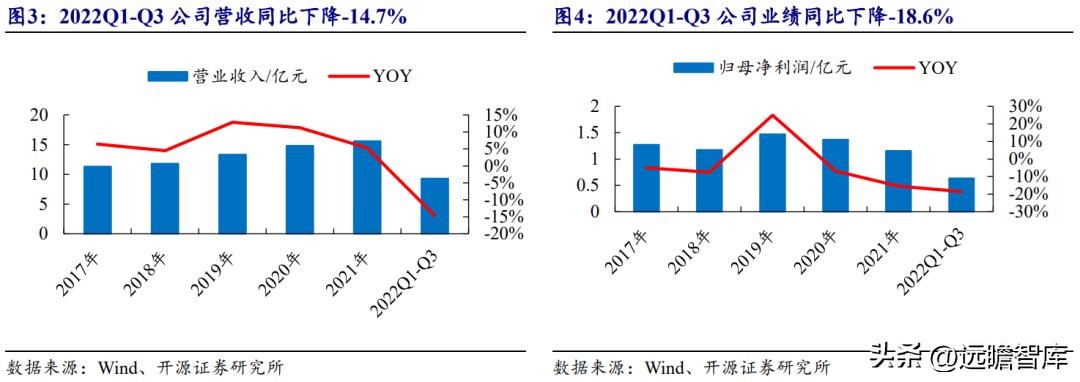 浙江舒华健身器材厂家直销,舒华健身器械厂家