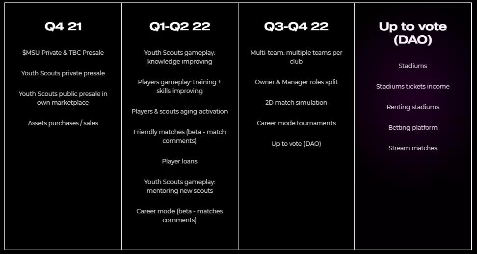 世界杯46期,2022足球世界杯游戏预测