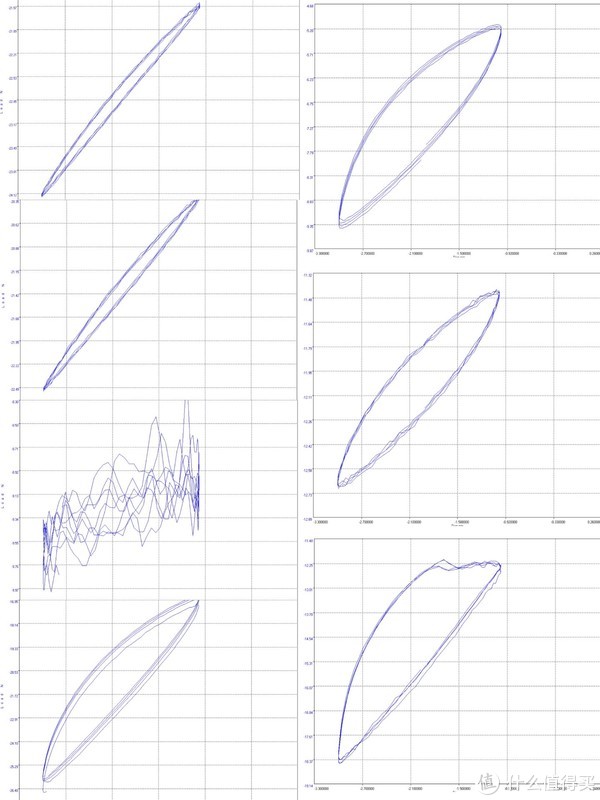颈椎病睡记忆枕管用吗 (记忆枕对颈椎病有效)