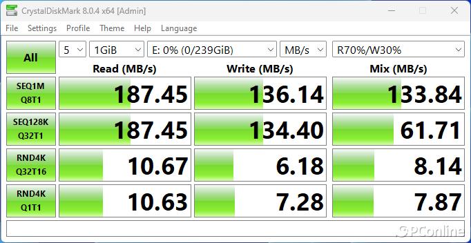 三星prosd卡横评,三星proplussd卡2023版