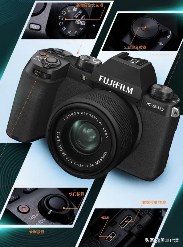 怎样挑选一款好的微单相机,高性价比相机微单