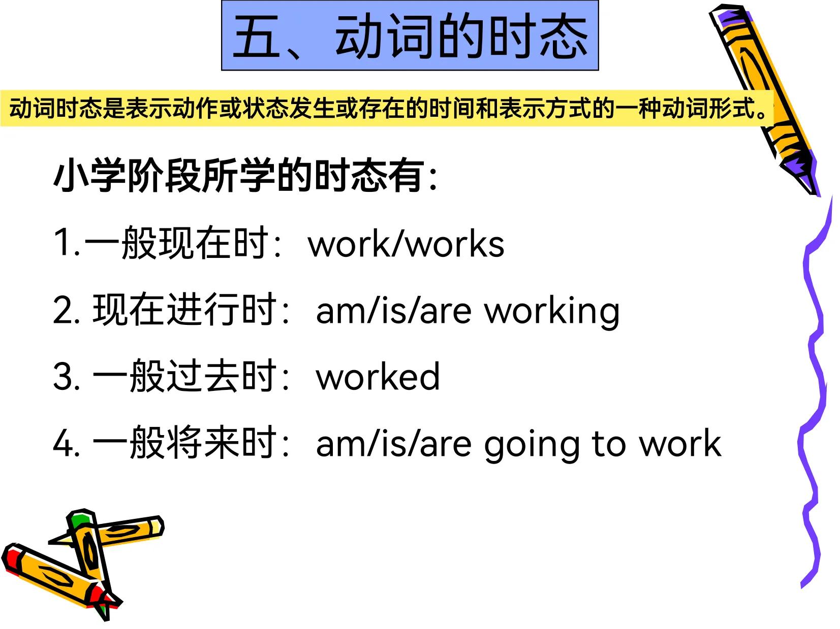 3至6年级小学英语语法知识点全部,超有效小学生英语语法视频