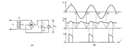 抗原检测的工作原理是什么？|No.341