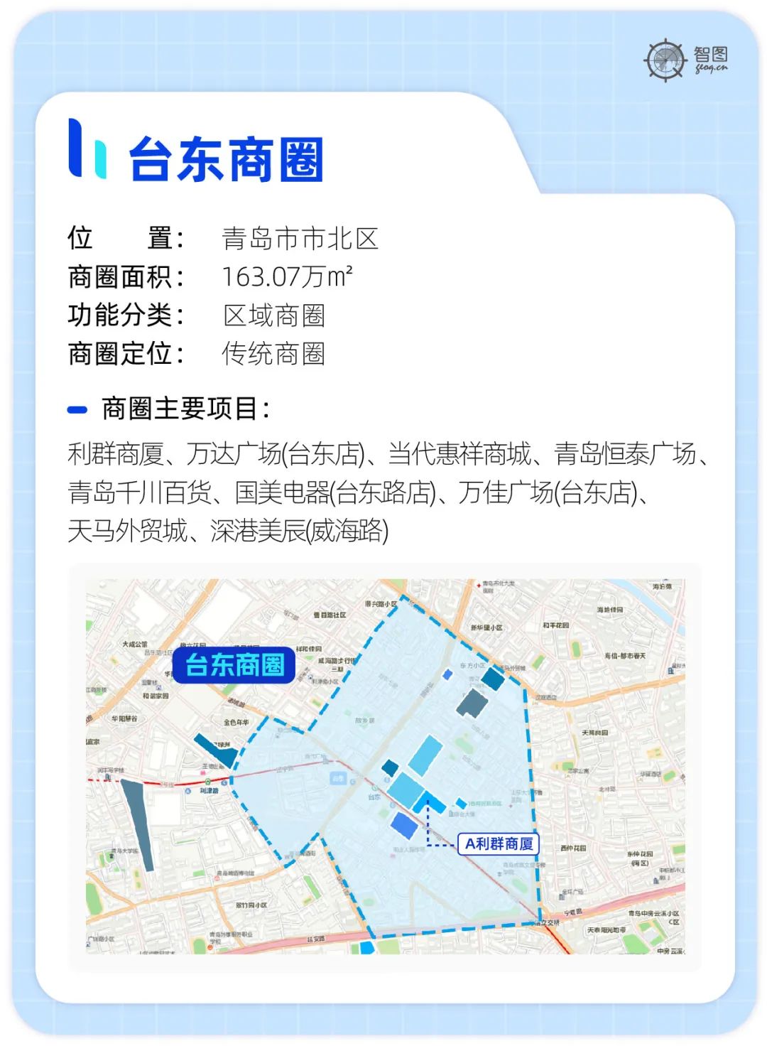 青岛比较实惠的购物街,青岛最全的购物广场