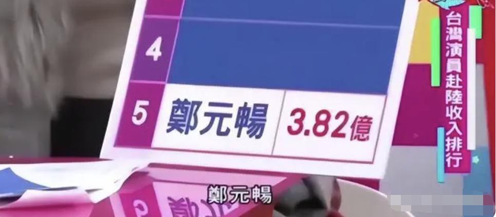 业内曝明星收入乱象,揭秘娱乐圈明星要价