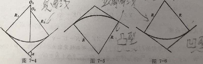 科力达道路设计教程,道路设计和道路放样