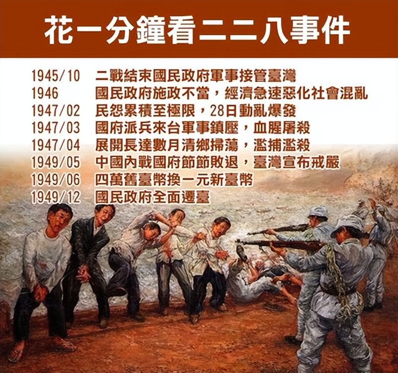 探寻台湾“二二八”事件真相