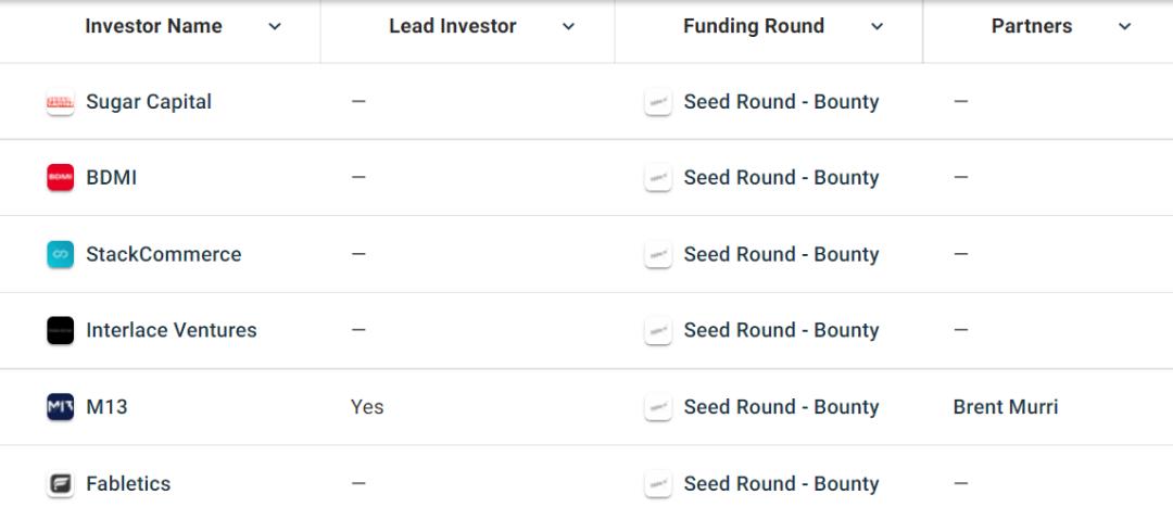 做tiktok短视频带货赚钱吗,做tiktok月赚30万