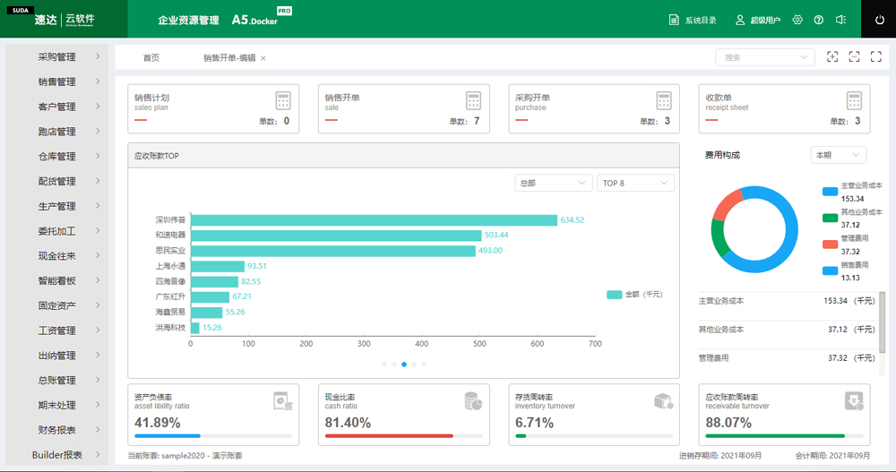 云erp软件是用什么软件开发的,云erp管理系统登录入口