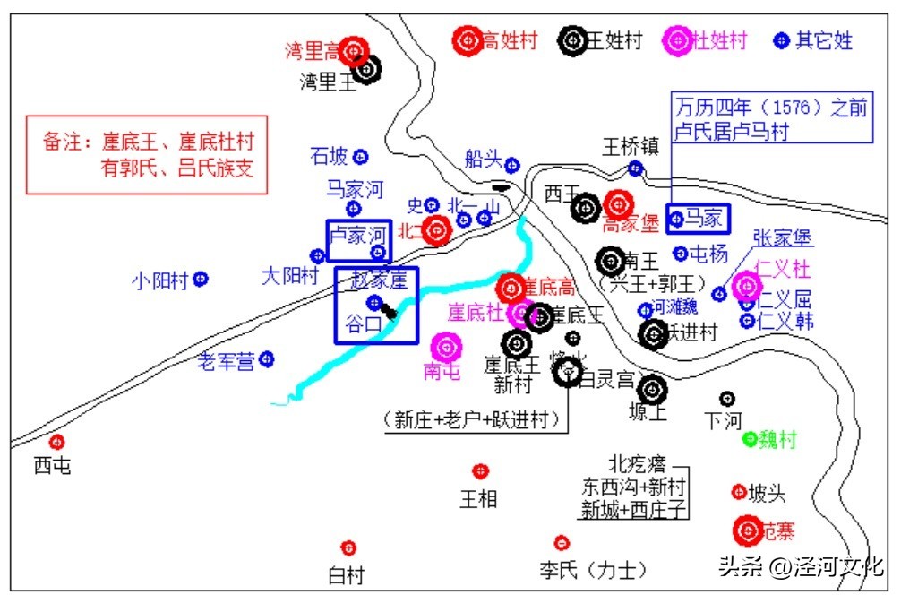 大浪闲谝：南北屯（6-5）