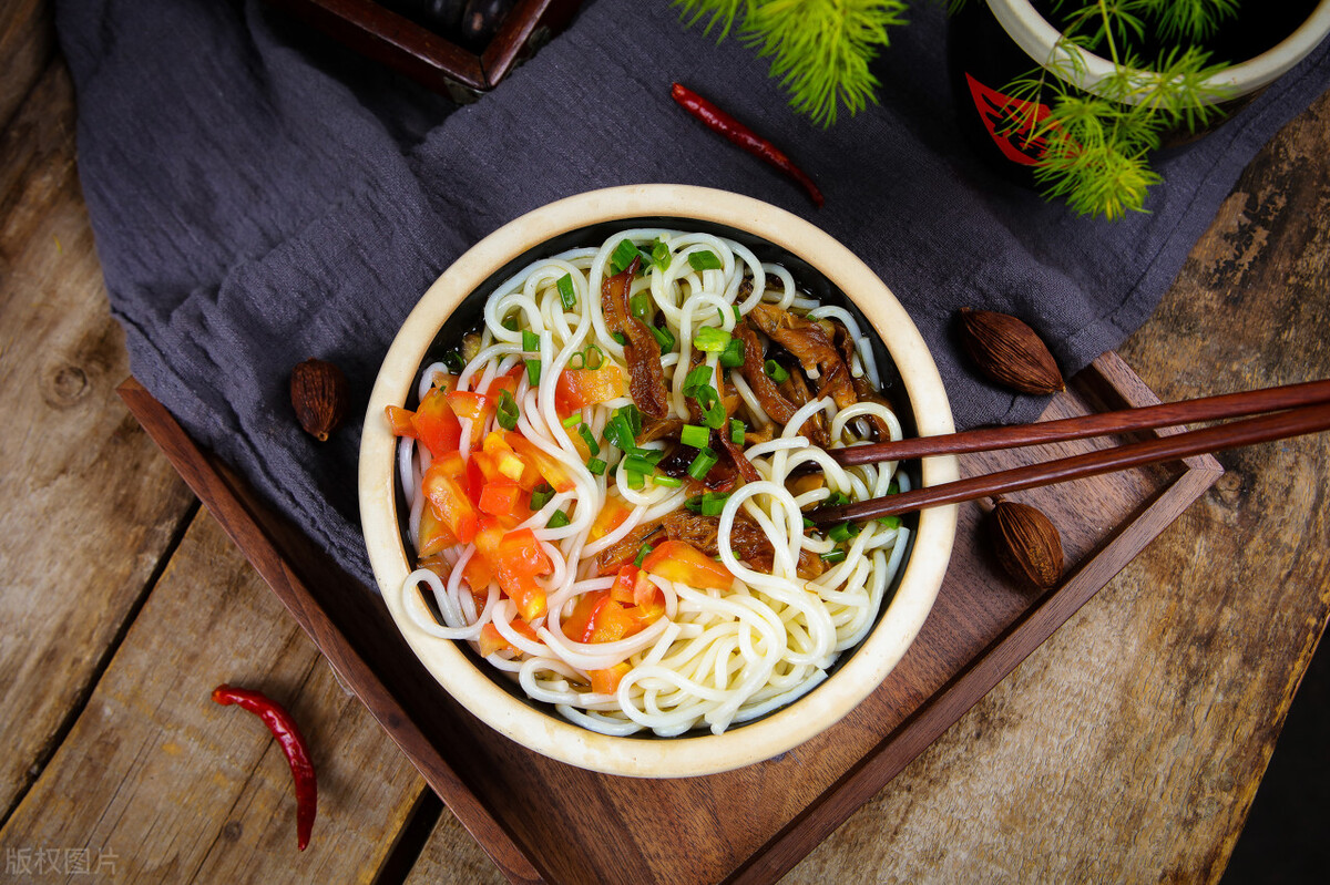 自驾游“重走长征路”线路图、红色旅游景点、当地美食介绍（四）