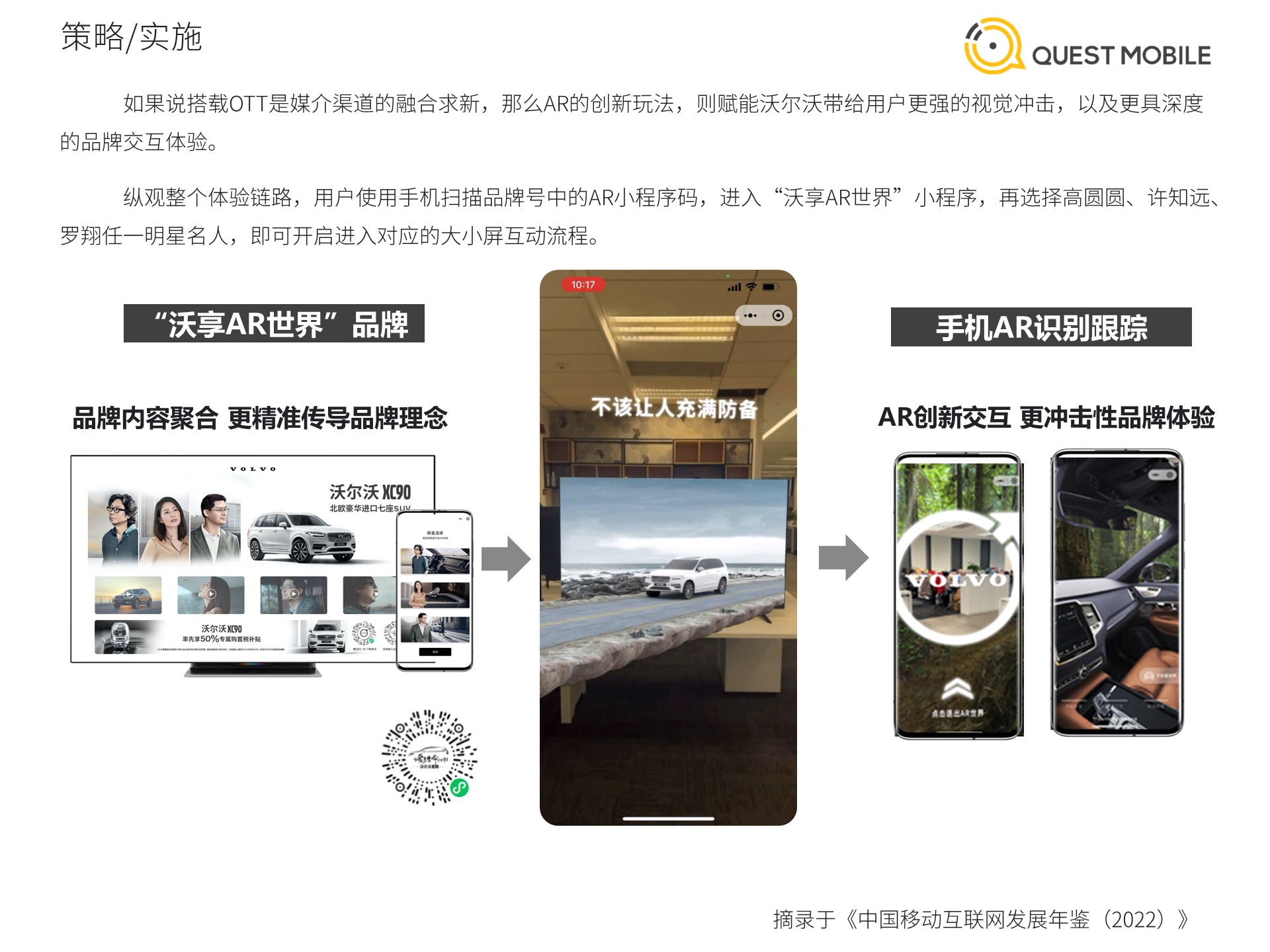 QuestMobile《中国移动互联网发展年鉴（2022）》案例篇（下）