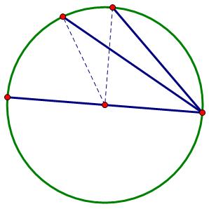 学好弧度制的关键点,为什么要学习弧度制