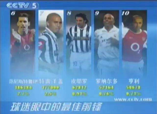 十大杀手之十种武器,十大杀手完整版