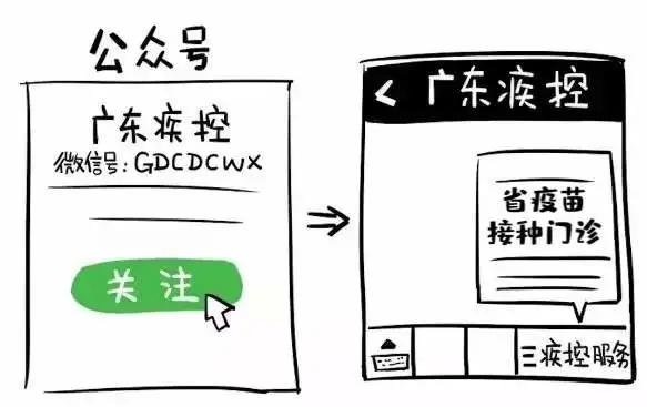 连云港九价hpv疫苗怎么预约,无锡九价hpv疫苗在哪里预约