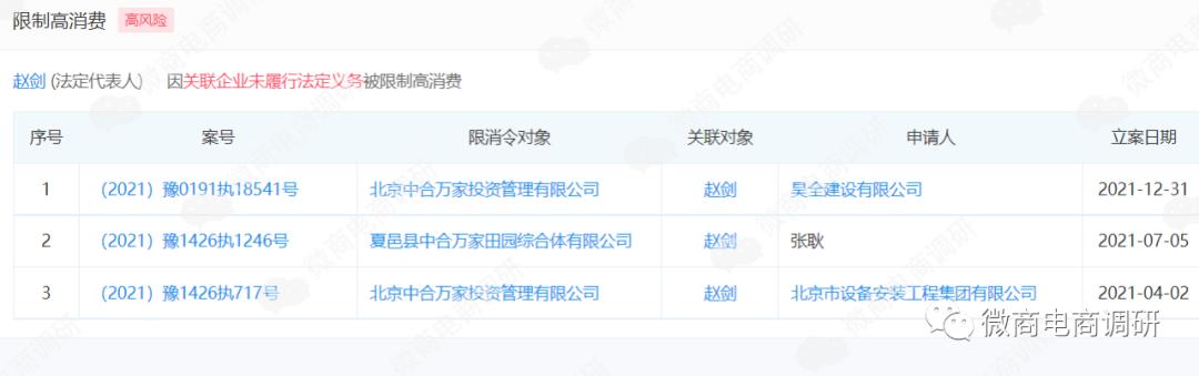 中合万家投资的项目靠谱吗,中合万家黄金的项目靠谱吗