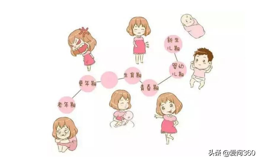 妇科炎症引起的尿路感染怎么治疗,妇科炎症引发尿路感染