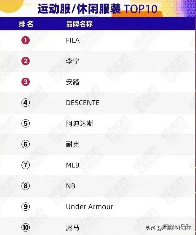 原来全靠这5件好物,爱不释手的好物推荐