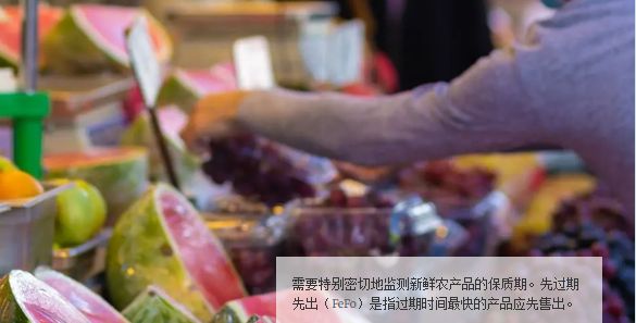 食品供应链管理系统,食品追溯管理方案推荐