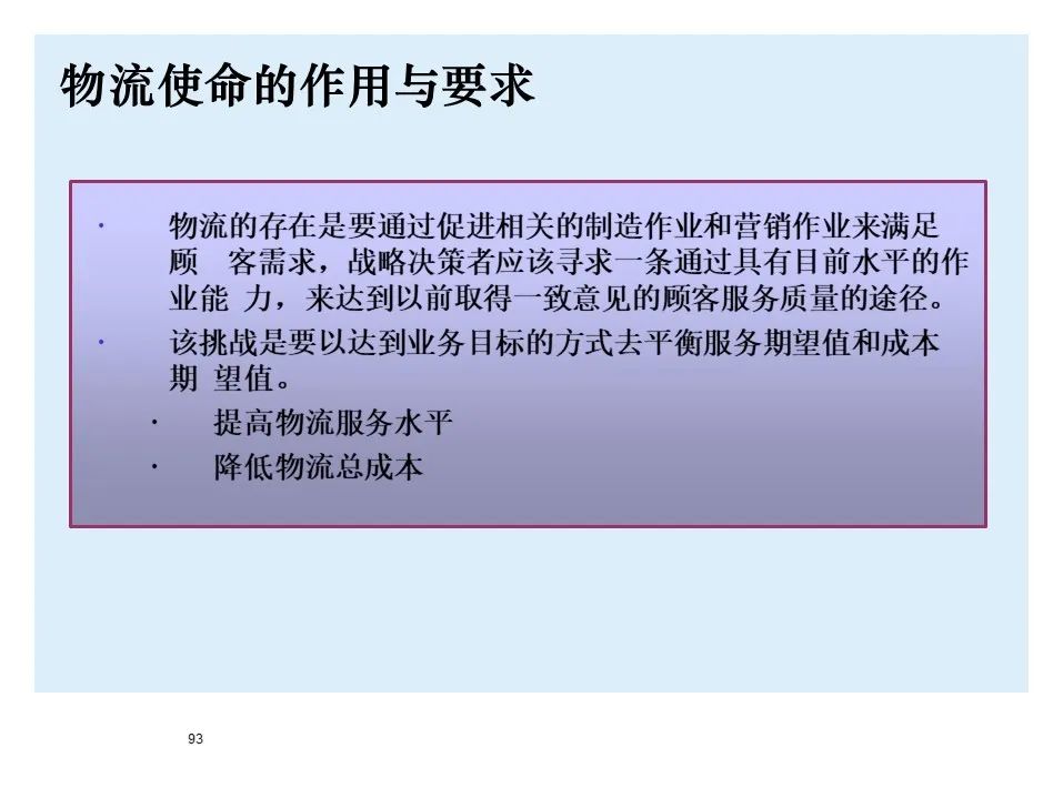 BMW制造物流管理教材