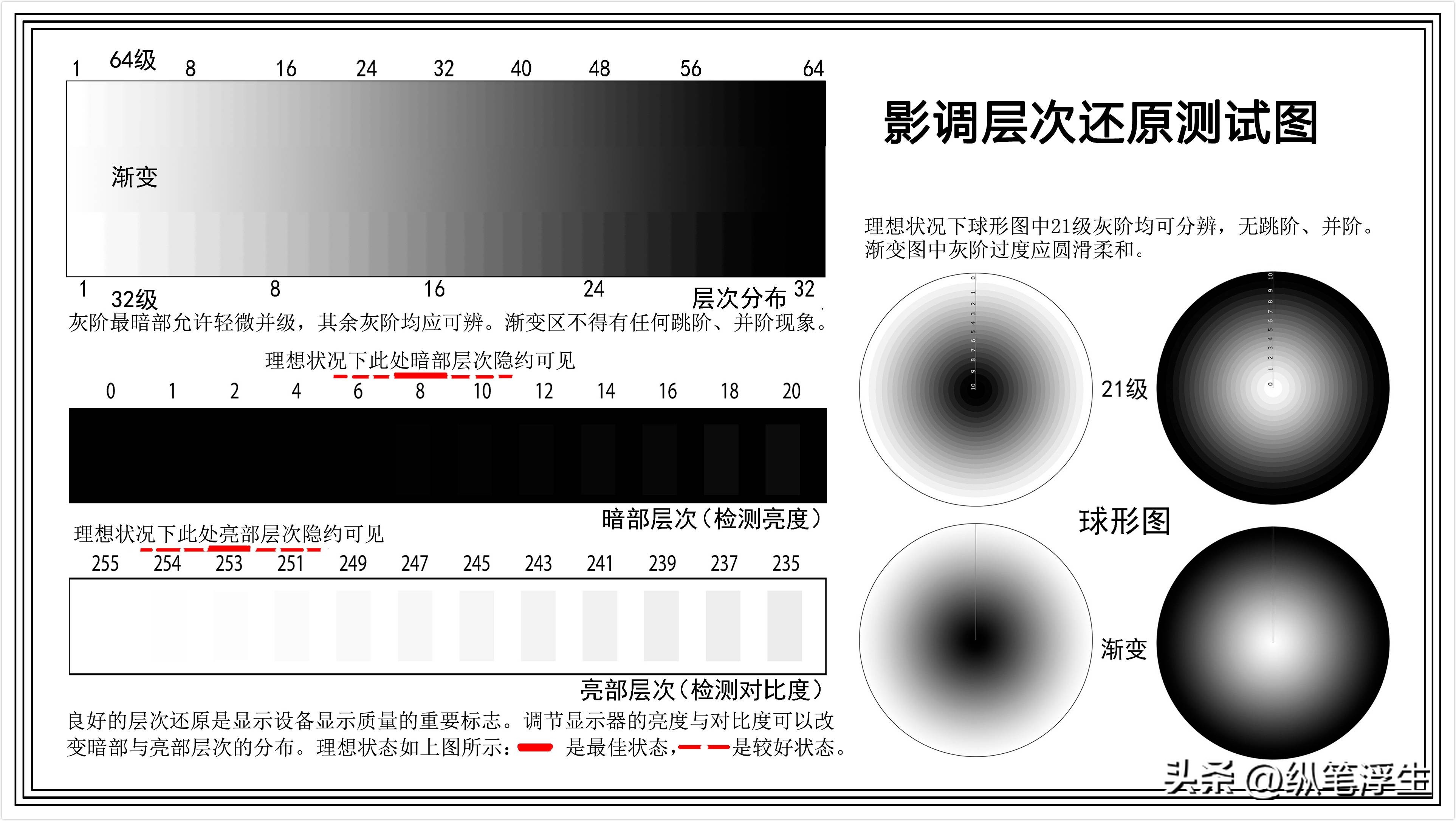 小厂4k144hz32寸显示器测评,蚂蚁电竞2k144hz显示器值得买么