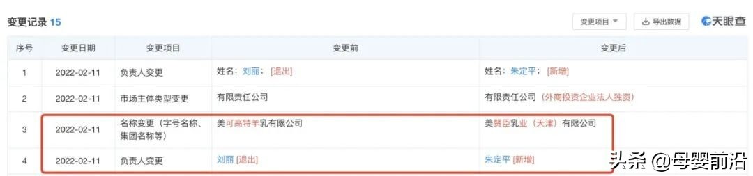 美可高特是被收购了吗,美可高特还生产吗