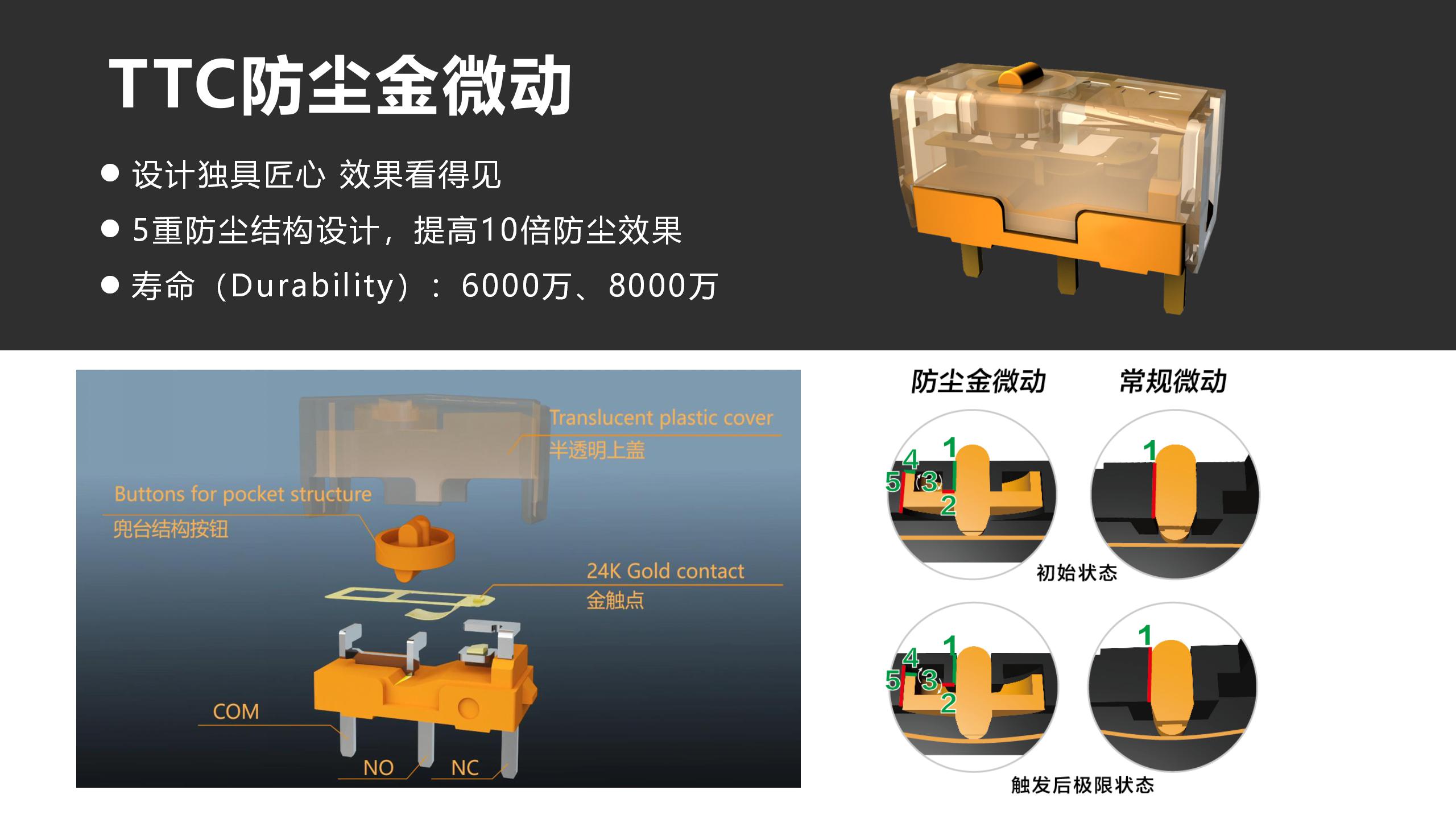 小米鼠标lite2测评,小米游戏鼠标lite测试图