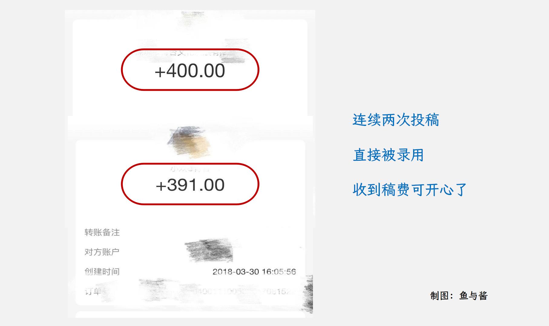 85后农村女孩，独自买房定居：写作是普通女孩最好的自我投资