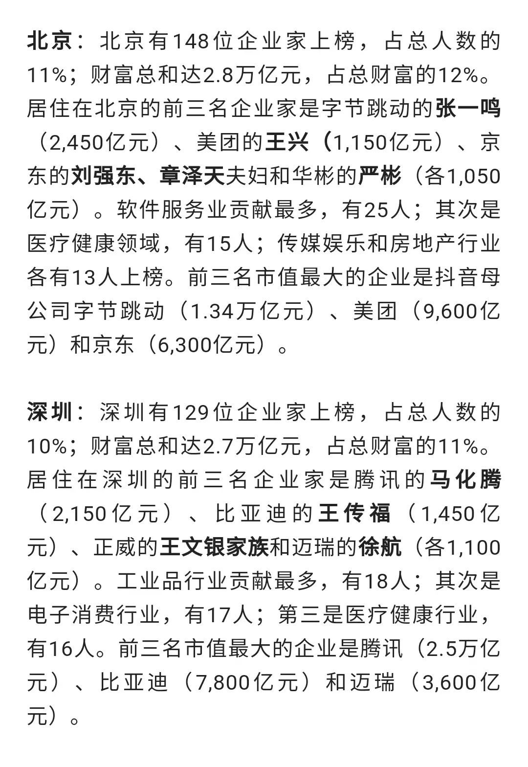 中国富豪多的省份,中国富豪都集中在哪地区