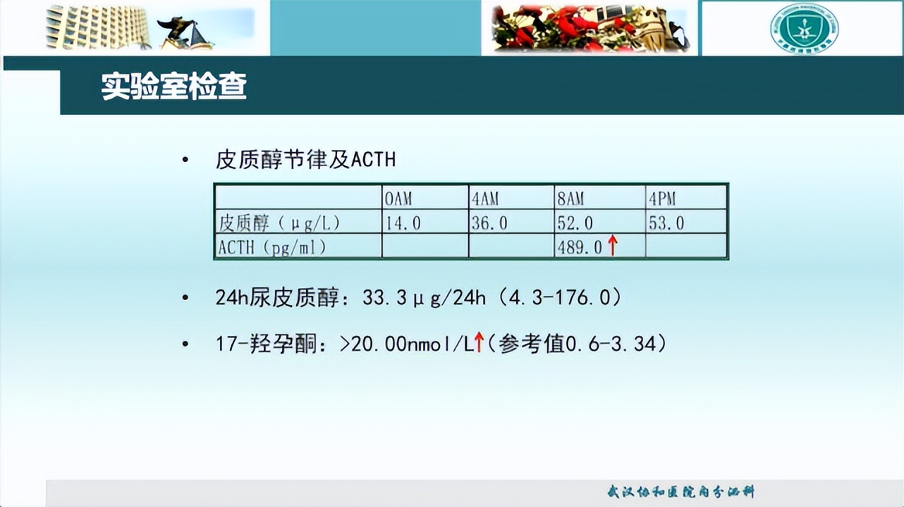 病例分享科普文章,最易误诊的经典病例分享