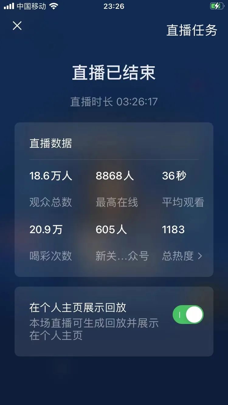 盘点我的2022：直播200场，做了3门课，运营多个账号，学员3000+