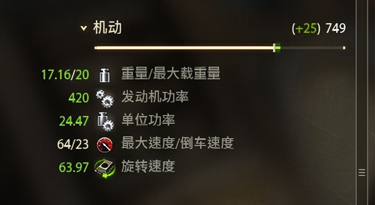 法系七级轻坦攻略,9.6版本轻坦推荐