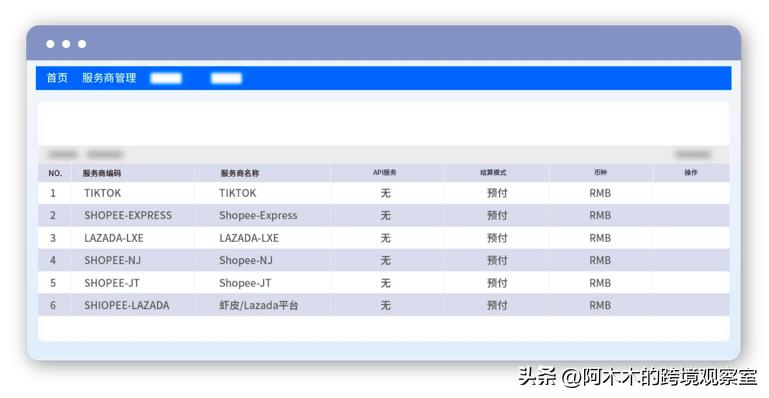 比较好的海外仓,海外仓做得比较好的物流公司