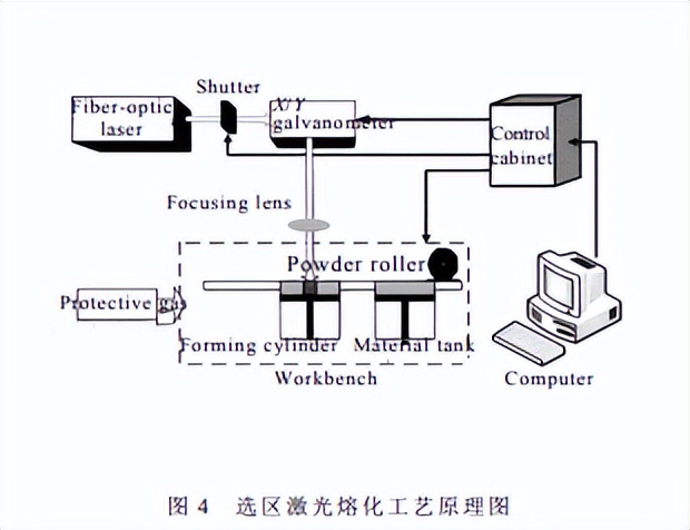 石墨烯铝基复合材料,石墨烯基复合材料及电性能