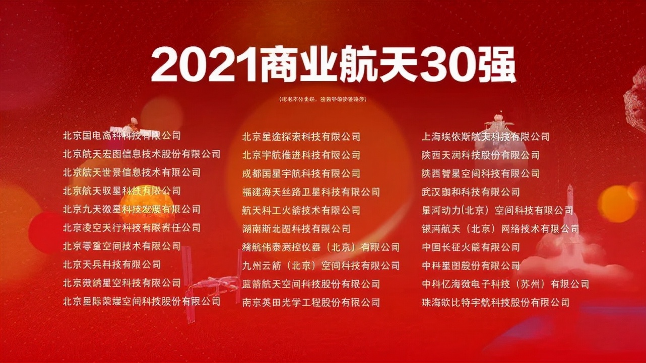 航天城市发展,中国航天城市