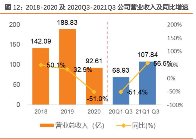浙文互联长线持有到2023年,浙文互联和湖北广电深度分析雪球